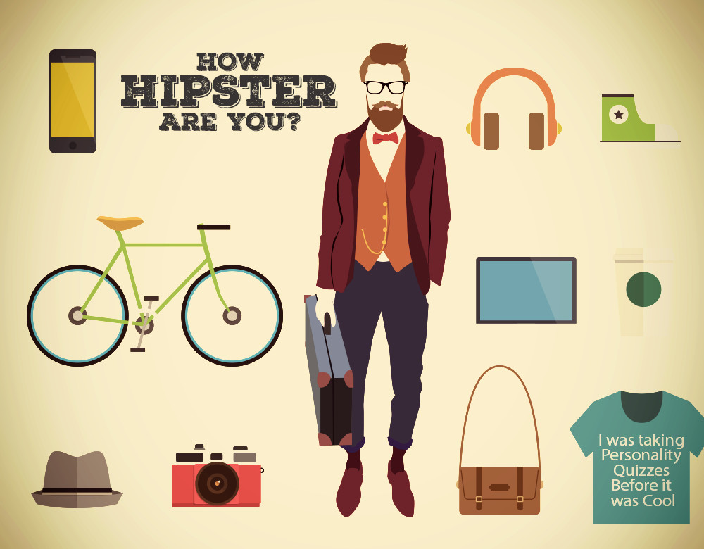 http://www.zimbio.com/quiz/LtEc-A6k6Et/How+Hipster+Are+You